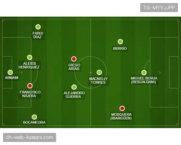 博卡阵型扁平,后场传导缺乏层次,博卡的主场名称是什么 博卡阵型扁平,后场传导缺乏层次,博卡的主场名称是什么